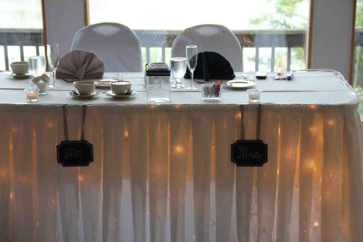 I didn't fall off the face of the earth, I swear! (pics from wedding day)