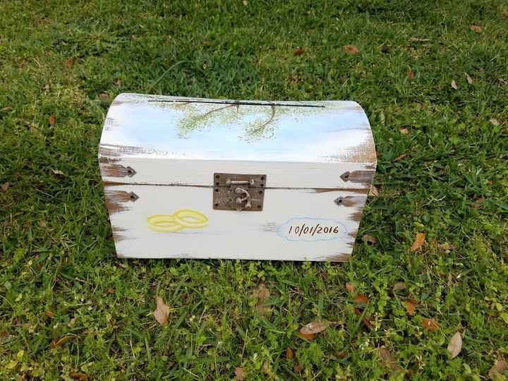 My card box is AMAZING!