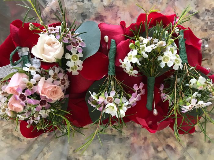 Floral Budget - 2