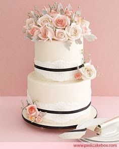 Lets see your cake inspiration?!