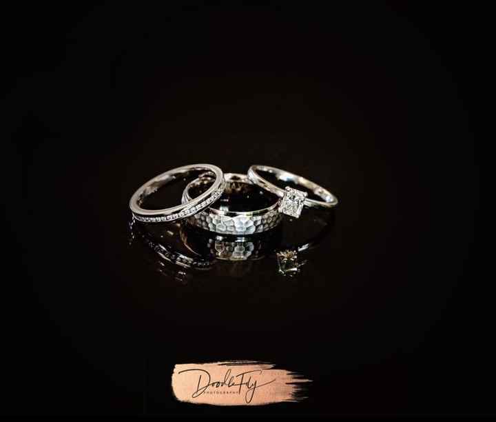 Spending on fh ring - 1