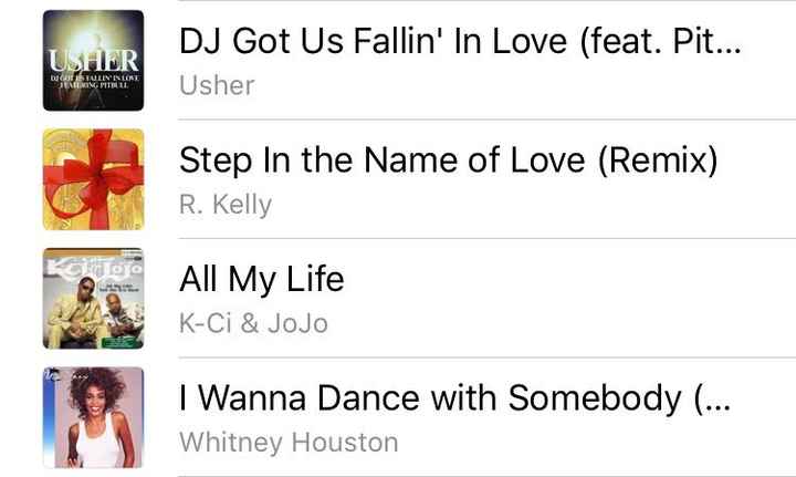 Playlist inspiration - 2