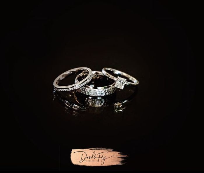 Spending on fh ring - 1