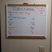 Ideas for this whiteboard - 1