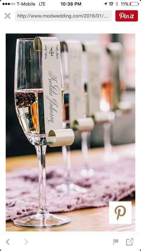 What do you think this Placecard is made of?
