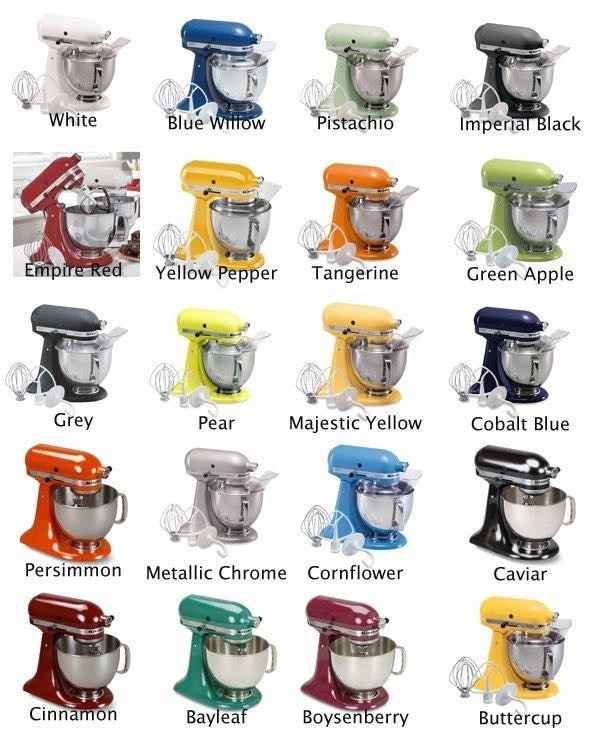 Hardest. Decision. Ever.
