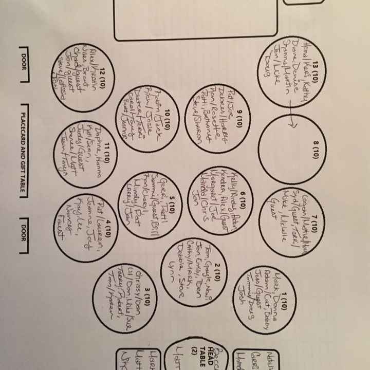 I got lucky! Seating chart non-madness
