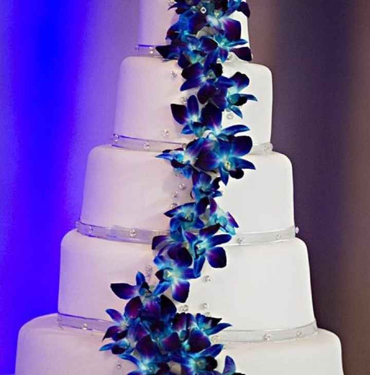 Show me your cakes!