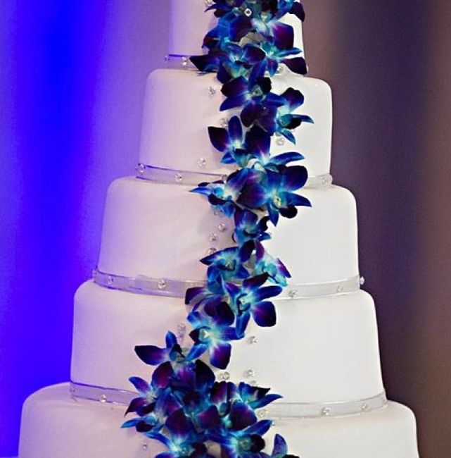 Show me your cakes!