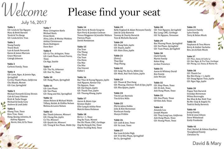 Seating Chart/RSVPs