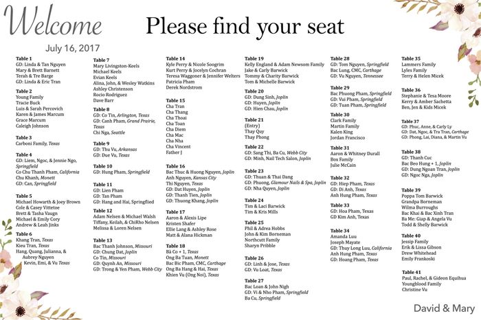 Seating Chart/RSVPs