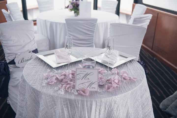 The sweetheart table 