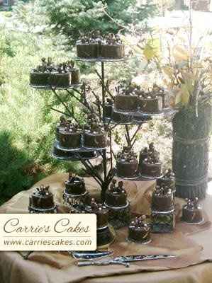 I am looking for amemerican ideas for my french wedding (july 3rd, 2011) in Paris