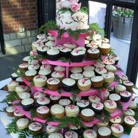 I am looking for amemerican ideas for my french wedding (july 3rd, 2011) in Paris