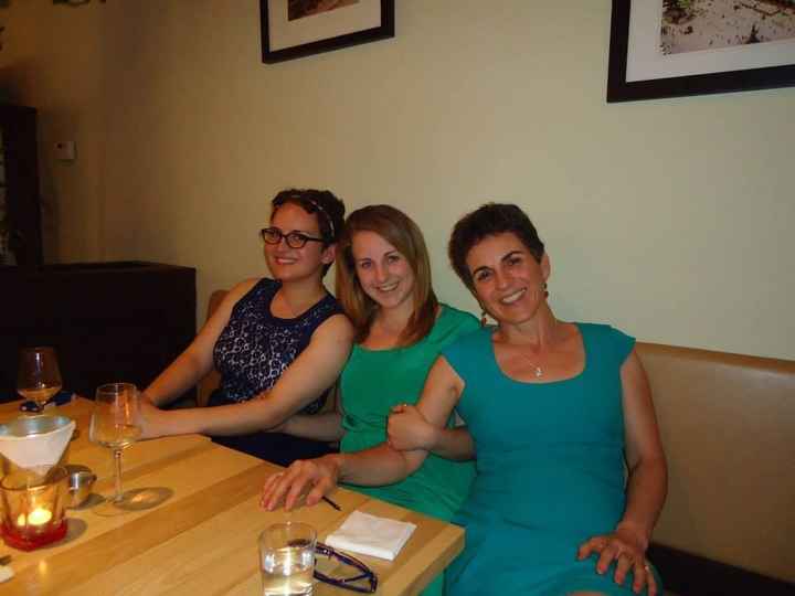 What's your mom wearing?