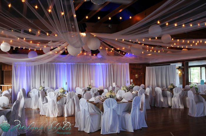 We have a venue! Step one complete.