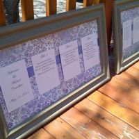 Regarding an Escort Board- (PLEASE HELP)