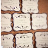 Regarding an Escort Board- (PLEASE HELP)