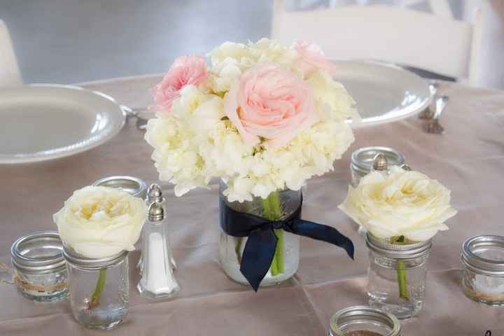 what's your idea's for DIY centerpieces?