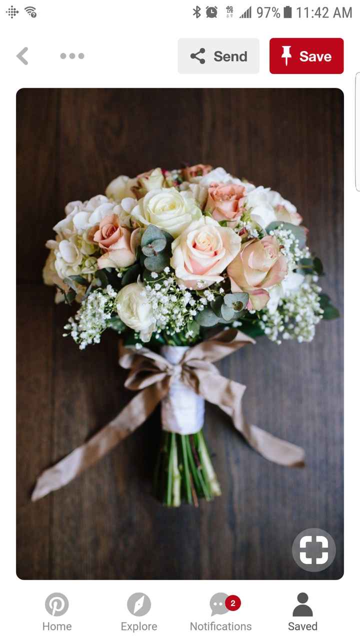 Show Me Your Vision Boards! - 3