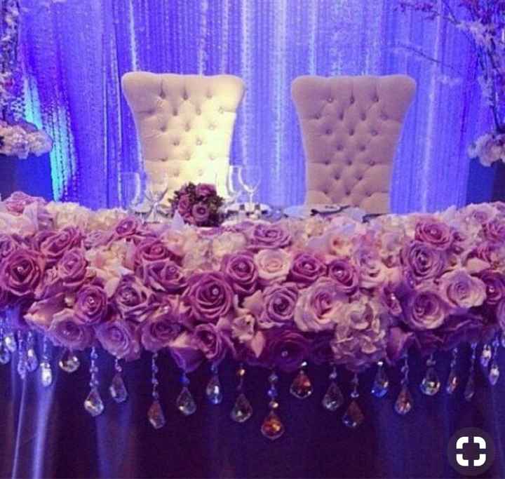 Show Me Your Vision Boards! - 4