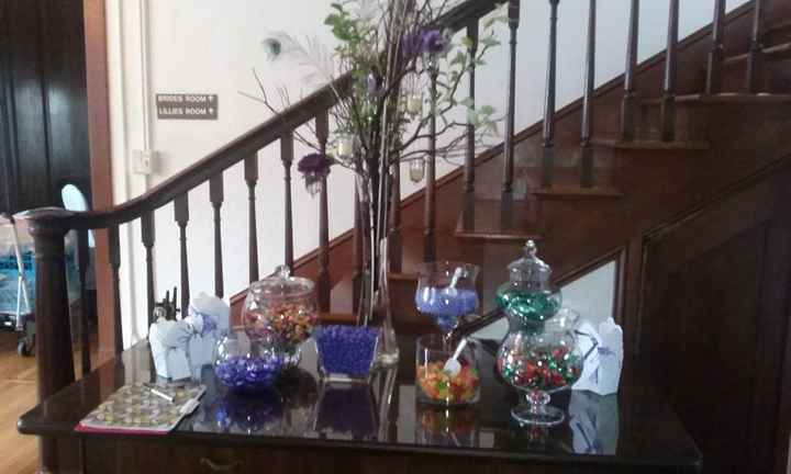 DIY Candy Buffet...,, how did??