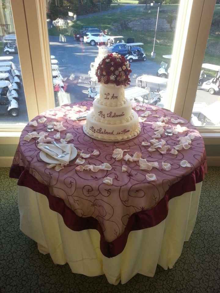 10 Unique Wedding Cake Table Ideas - Milestone Events Group