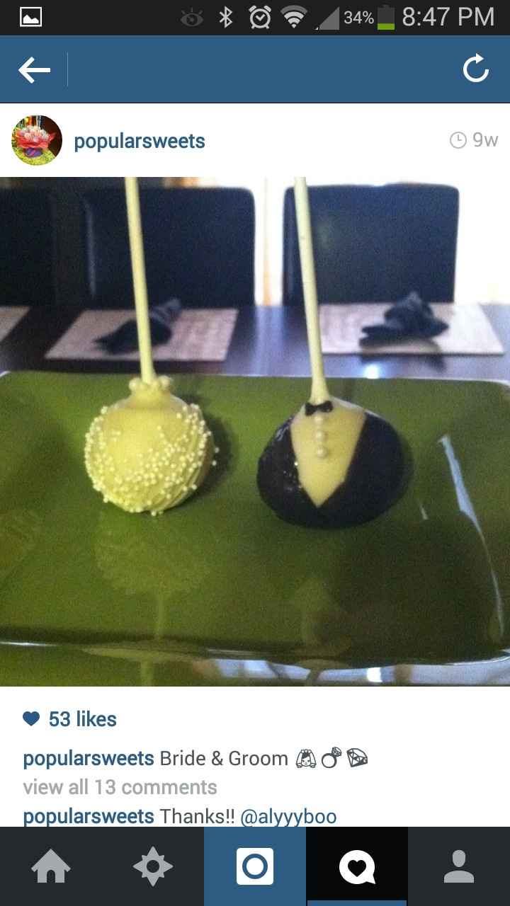 wedding favors cake pops?