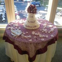 SHOW ME YOUR WEDDING CAKE TABLES!!! (please :)