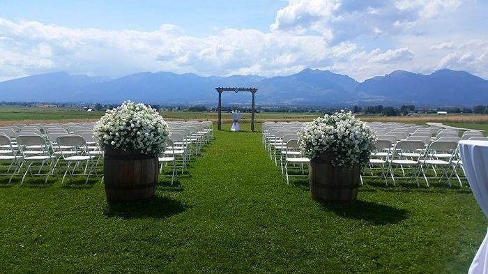 Show me your Venue!
