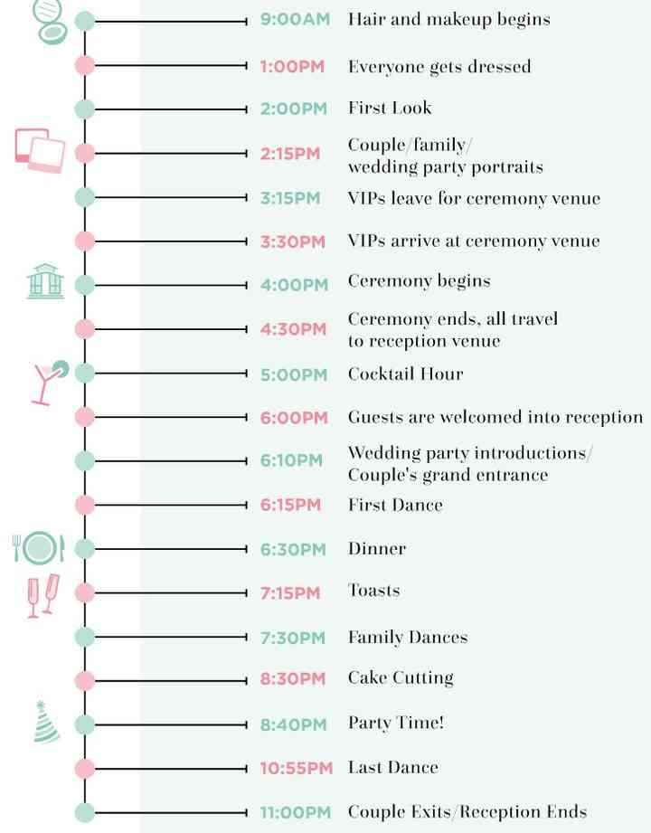Wedding Day Timeline - 1