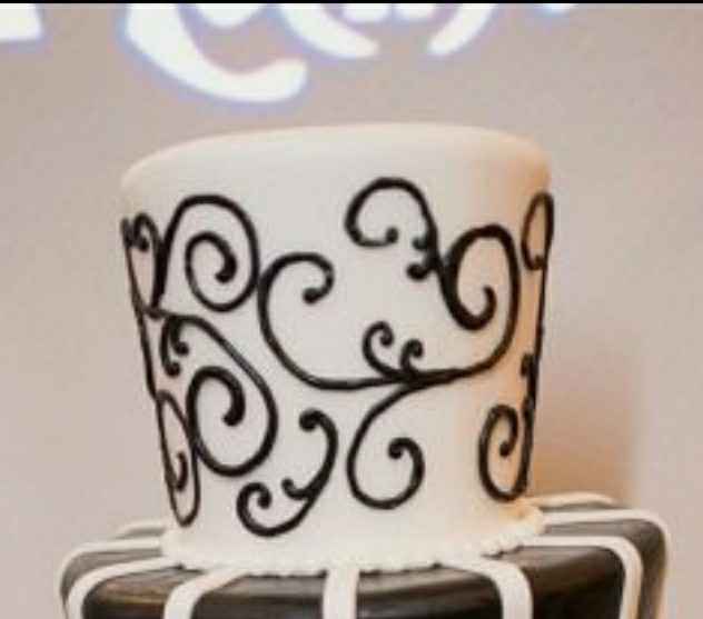 Let's talk about cakes - 2