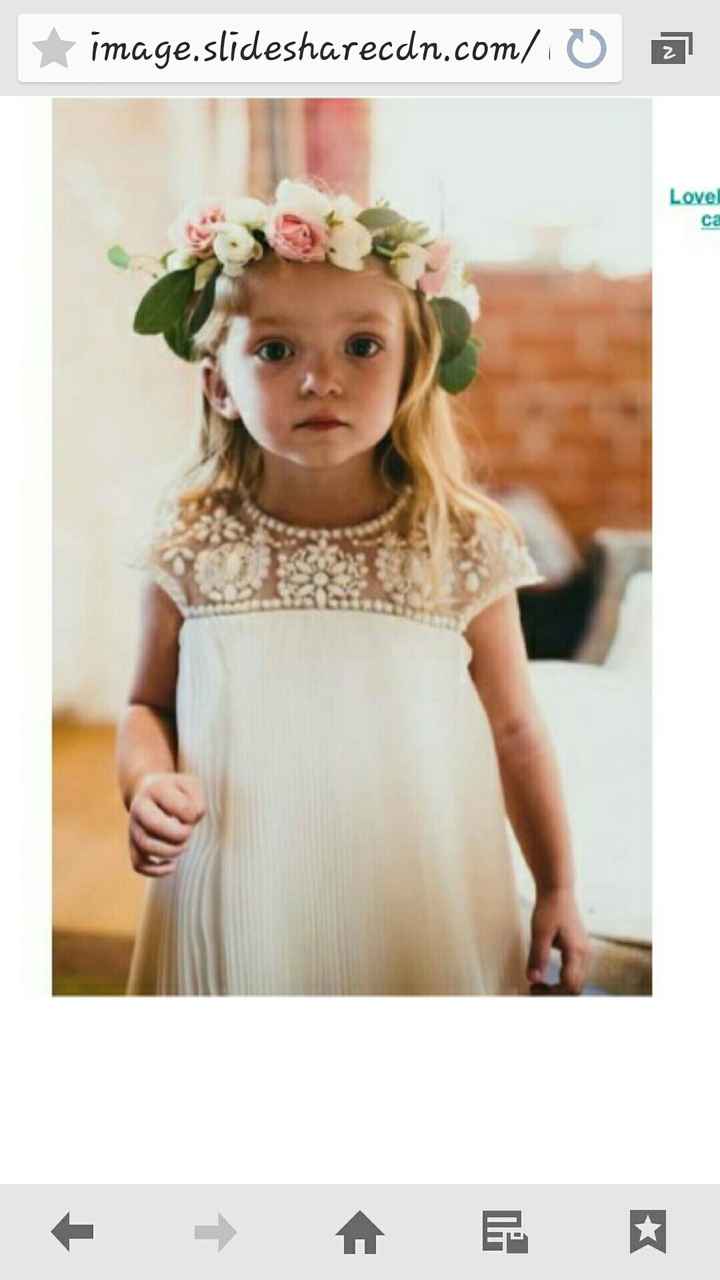 Flower Girl Dress! What's yours?