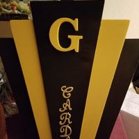 How are you securing your card boxes ? - 1