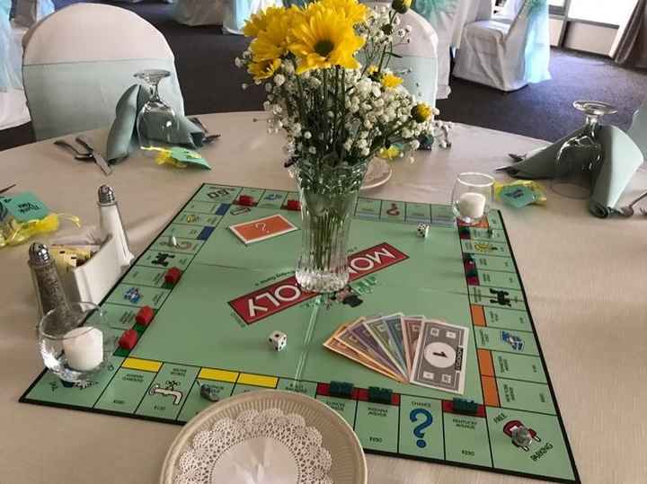 Show us your bouquets/centerpieces! (pics)