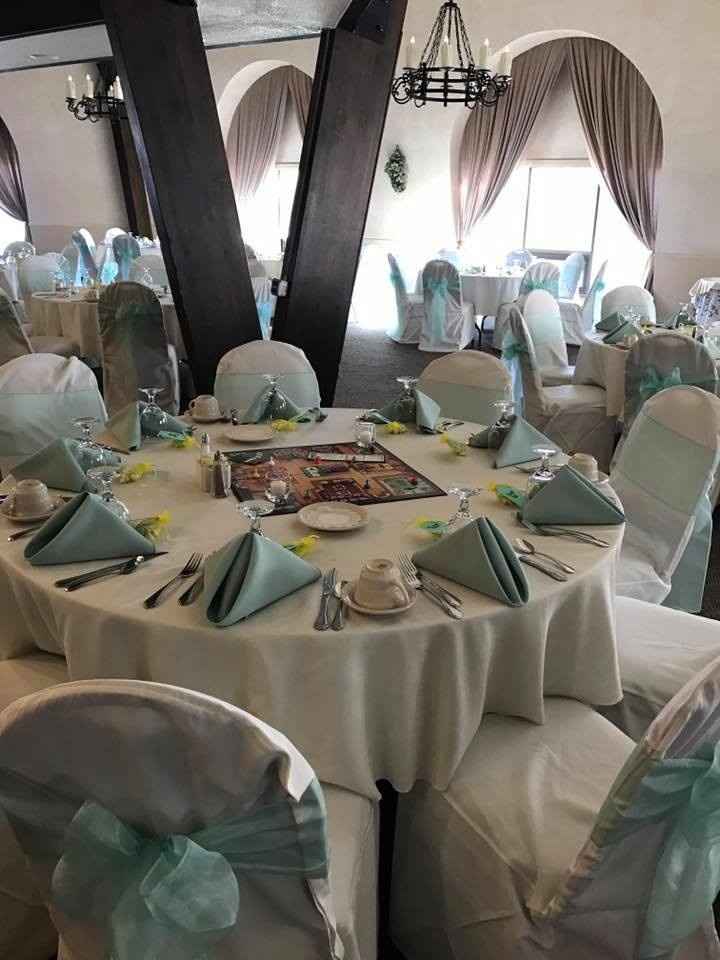 Show me your venues!