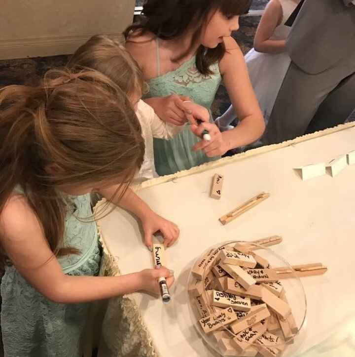 What are you doing for your guestbook?