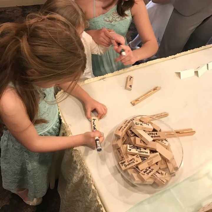 Guest book alternatives.. ideas??