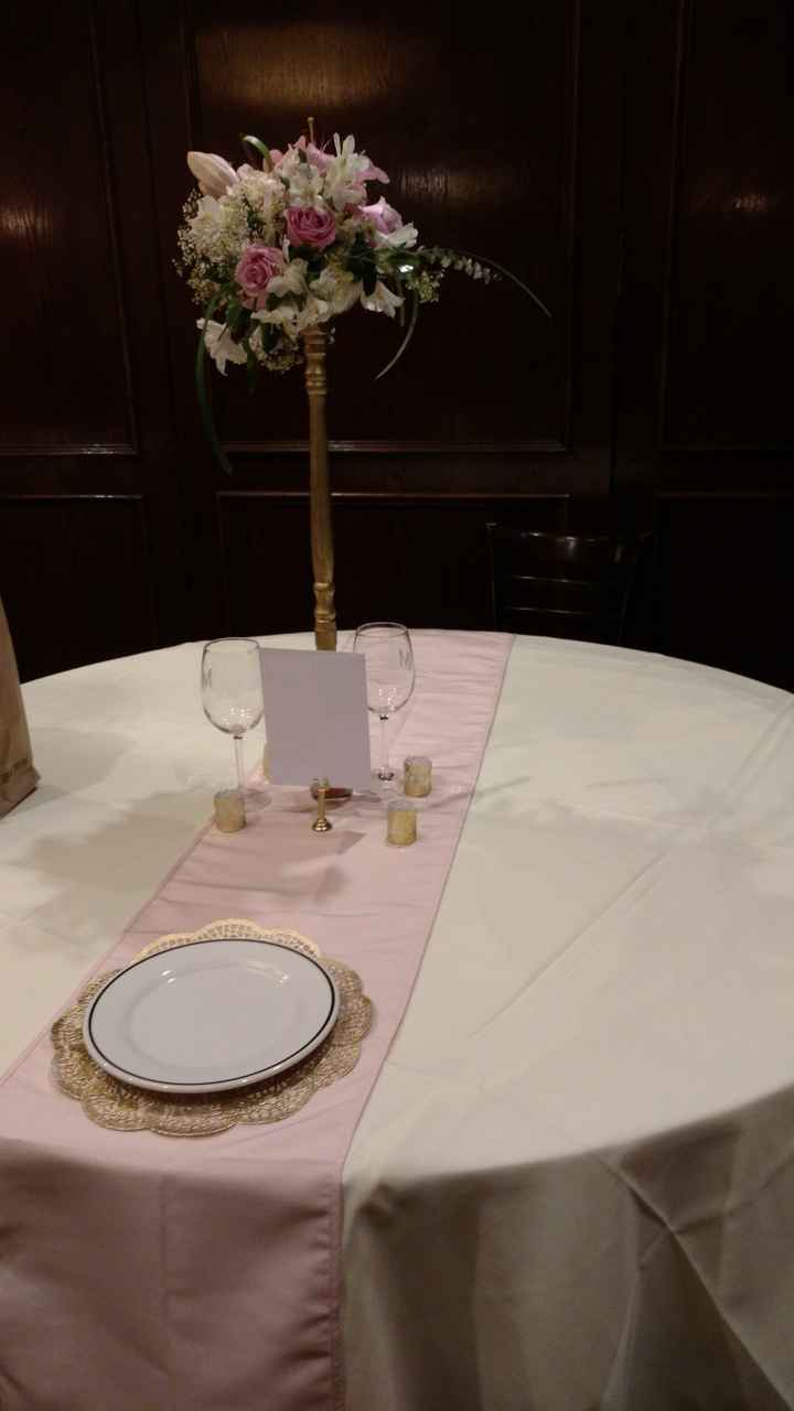 Rethinking Centerpieces...