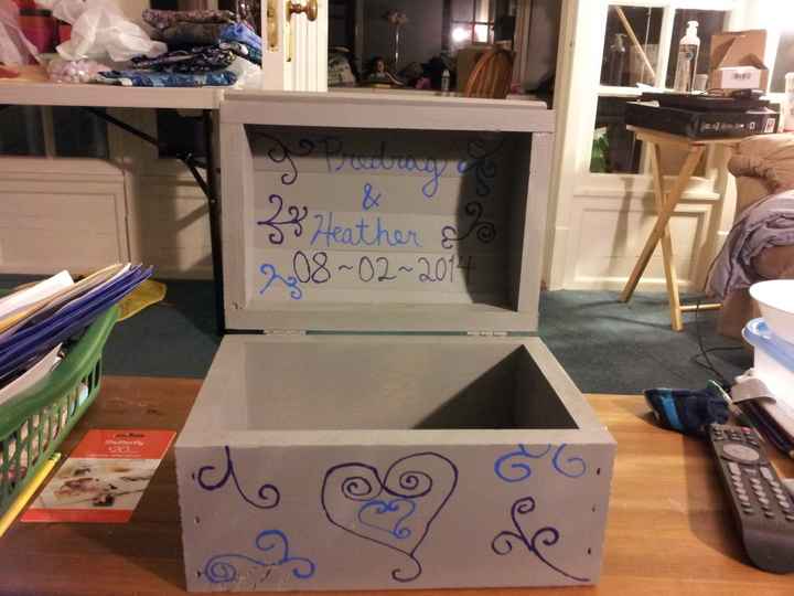 my first finished DIY (pics)