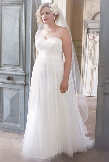 Dresses. Did you have a runner up?