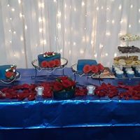 Overview Do-it-yourself - 8