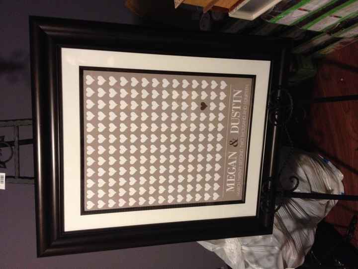 How much did your guest book or alternative cost you?