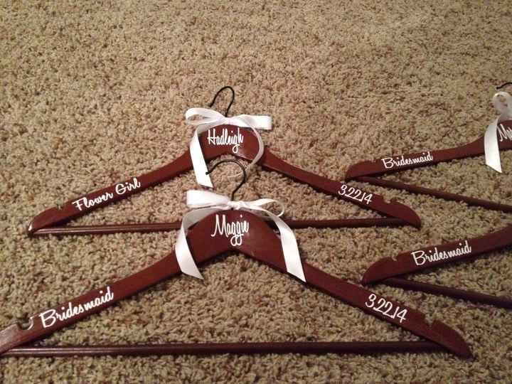 Finished my DIY hangers!