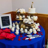 Cupcake Displays!