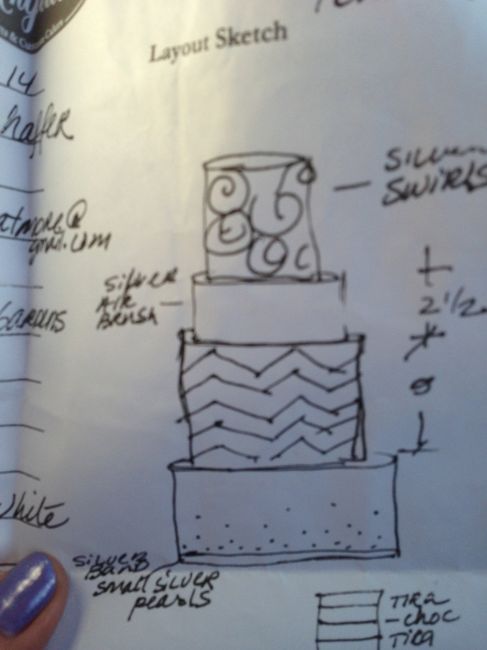 How will your wedding cake look like???? Do you have pictures????