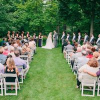 Show me your venue!!