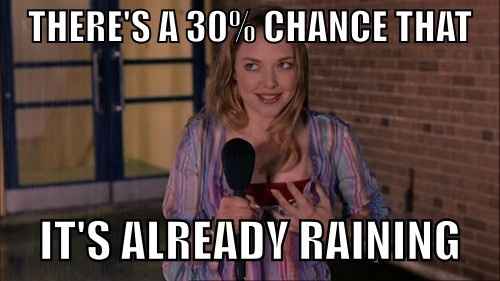NWR: Predicting WTF Wednesday - come play along!