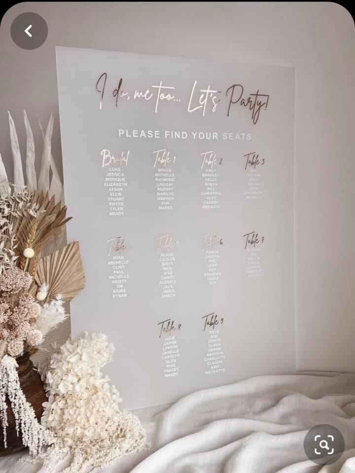 Let's Talk Details: Place Cards! - 1