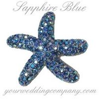 Belt Alternative -  I need help ladies!